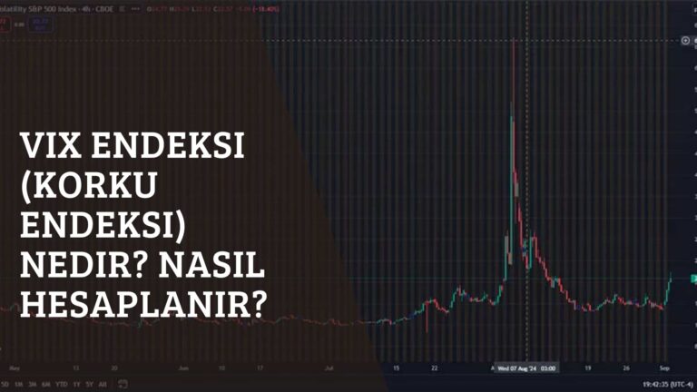 Vix Endeksi (Korku Endeksi) Nedir? Nasıl Hesaplanır?